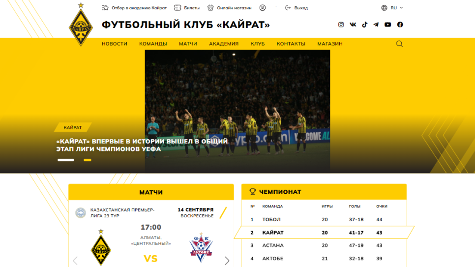 Футбольный клуб "Кайрат"